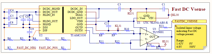 Final Circuit